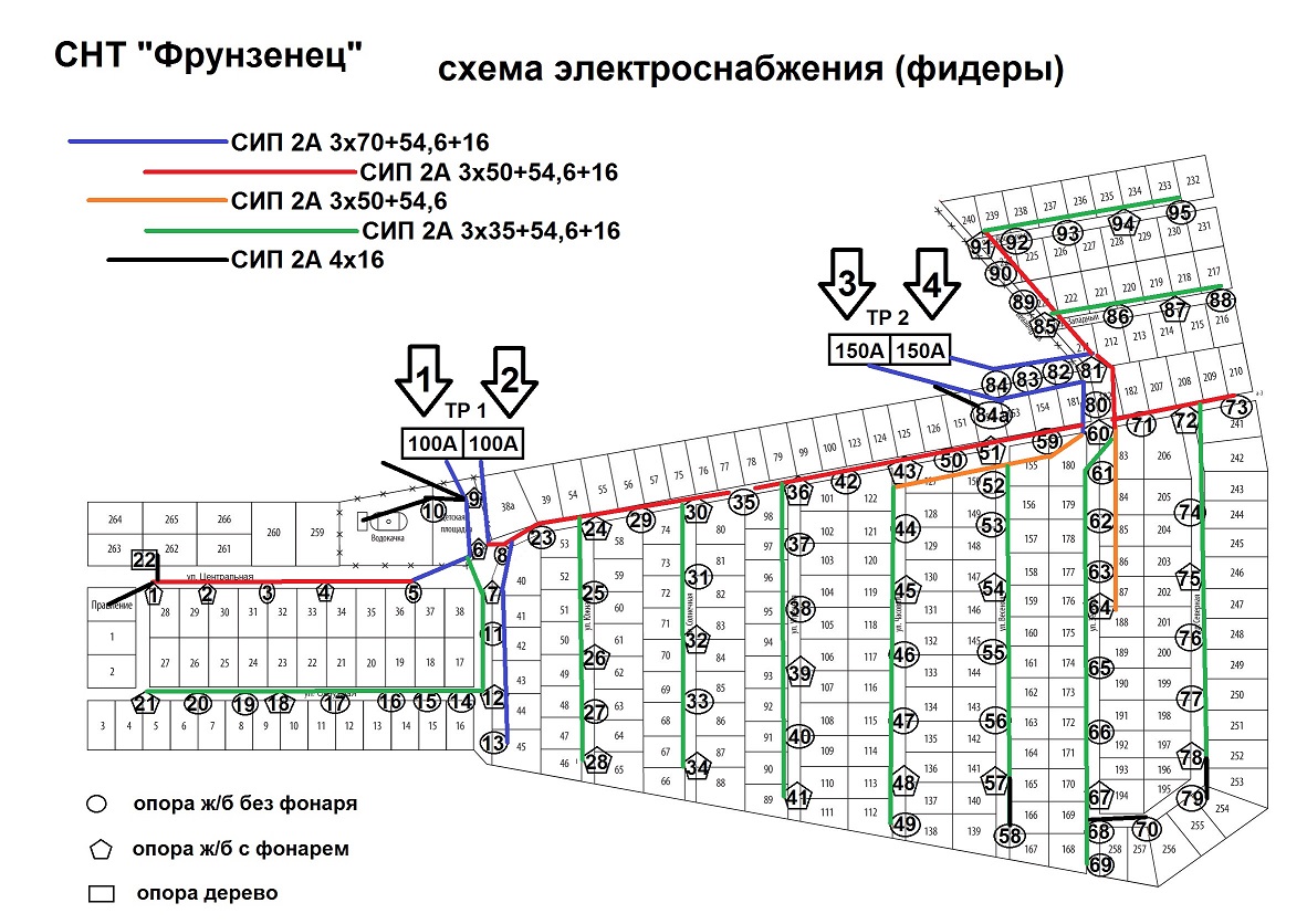 Энергоснабжение СНТ Фрунзенец » СНТ Фрунзенец